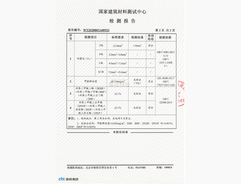 RPC BS 476-7